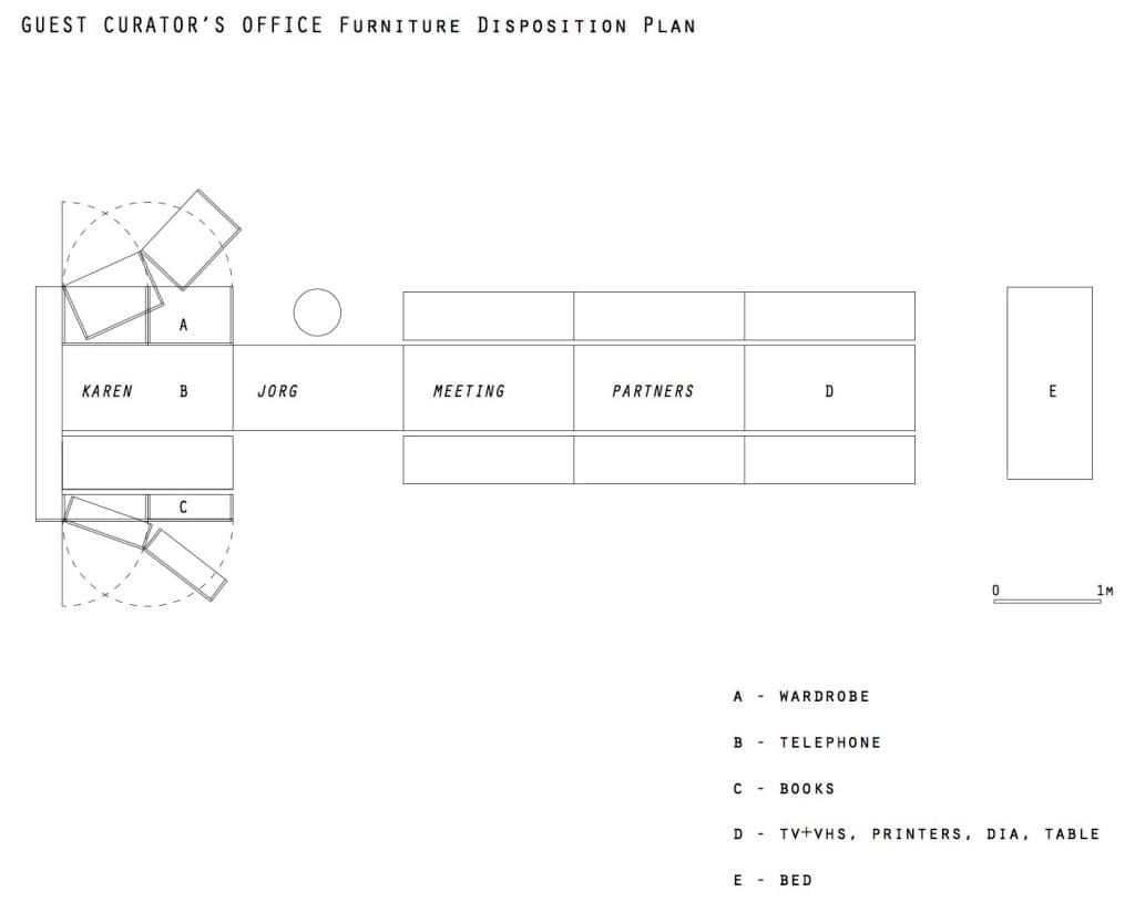 Guest Curator’s Office