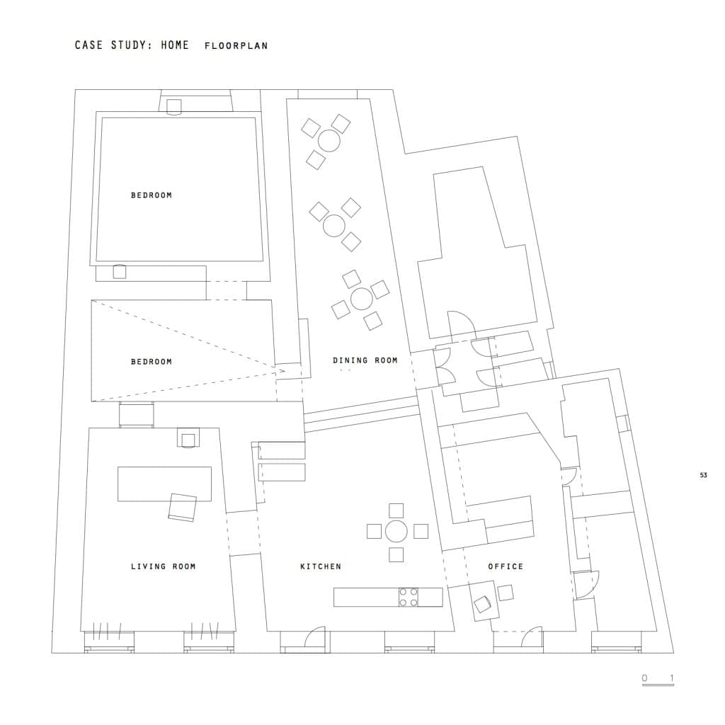 Case Study: Home